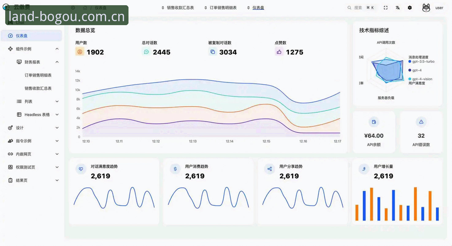 博狗官方登录入口APP详解：这片土地上的数字坐标功能评测