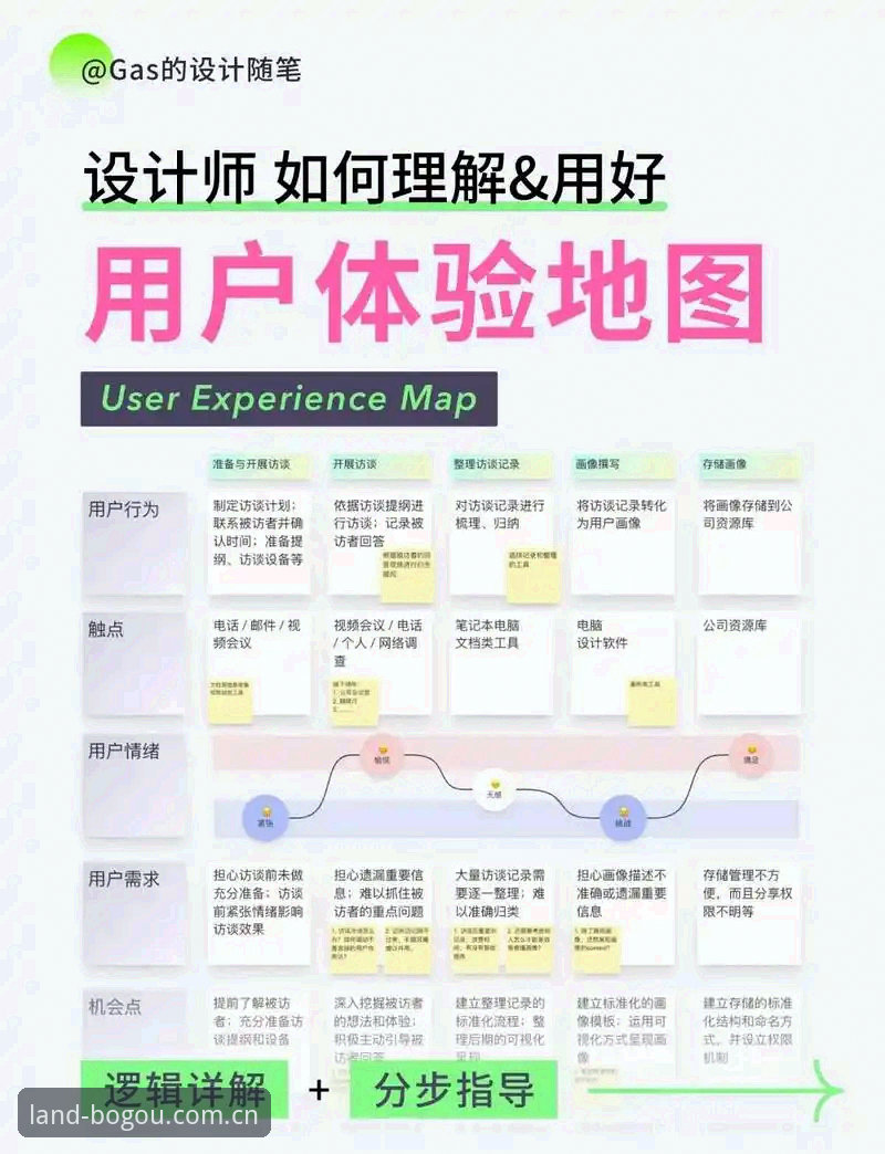博狗官方登录入口APP详解：这片土地上的数字坐标功能评测